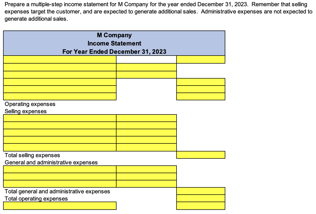 REALLY NEED HELP ASAP! The trial balance of the M Company as
