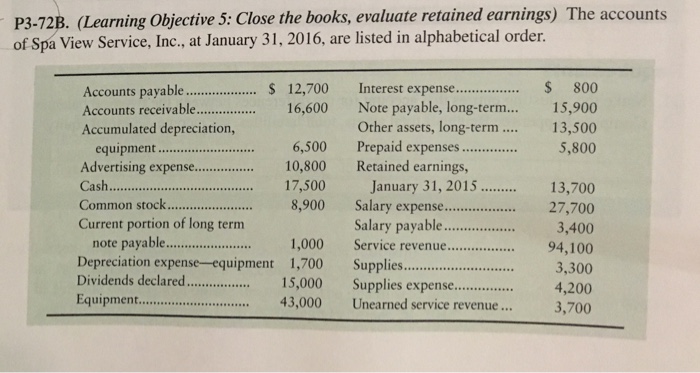  P3-72B. (Learning Objective 5: Close the books, evaluate retained earnings) The