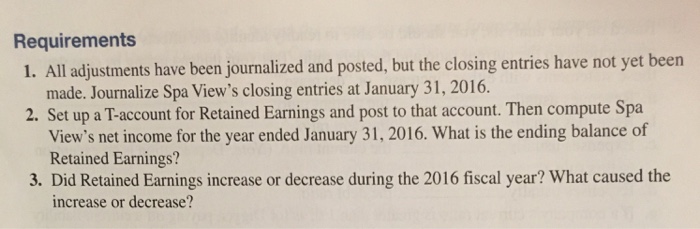 accounts of Spa View Service, Inc., at January 31, 2016, are listed