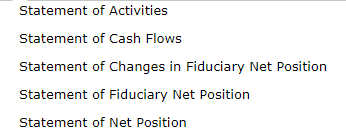 OF ACCOUNTING USED: Identify the Proprietary Fund statements. Indicate the measurement focus