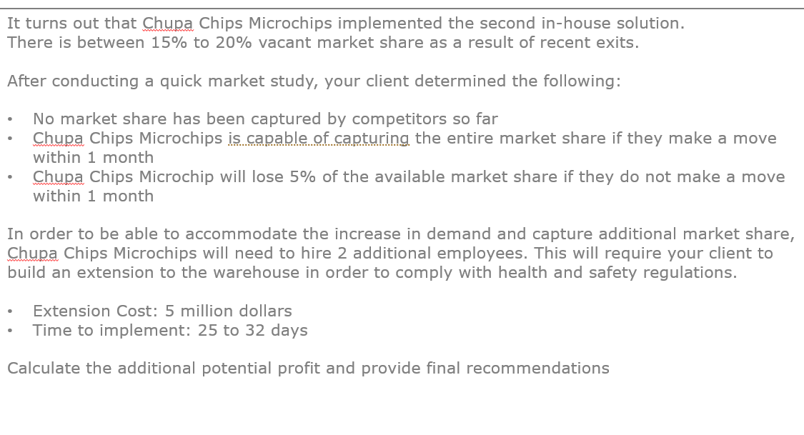 that owns around 30% of the global market. Chupa Chip's main competitor,