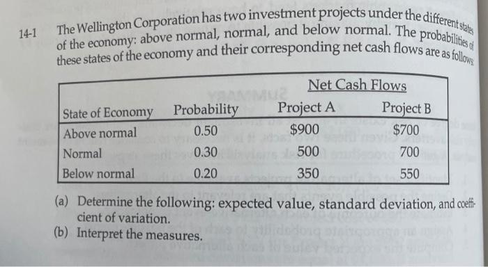  Please solve showing steps using Texas Instrument BA calculator, thank you!!