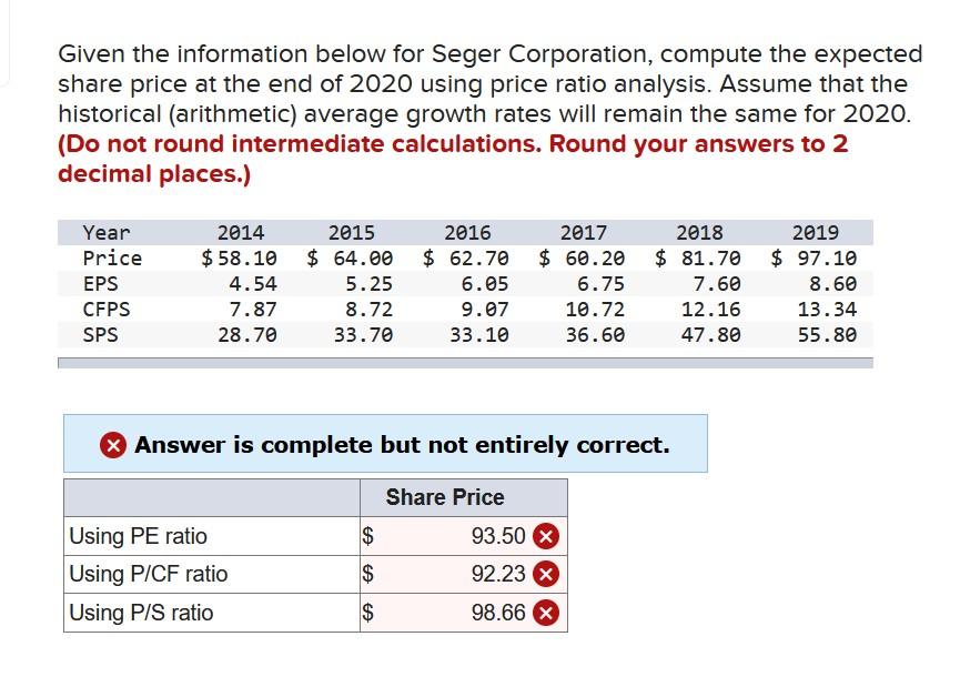 Given the information below for Seger Corporation, compute the expected share