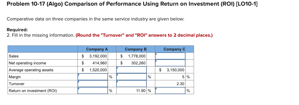 Problem 10-17 (Algo) Comparison of Performance Using Return on Investment (ROI)