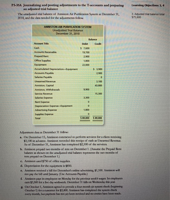 need help answering a,b,c,d,e,f,and g Learning Objectives 3, 4 P3-35A Journalizing and