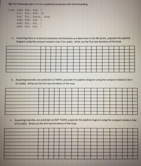  Q3. The following code is run on a pipelined processor with