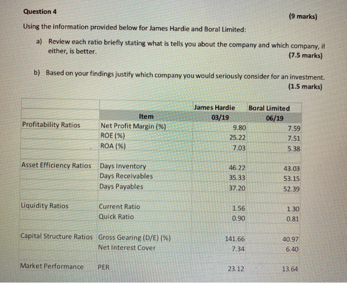  Question 4 (9 marks) Using the information provided below for James