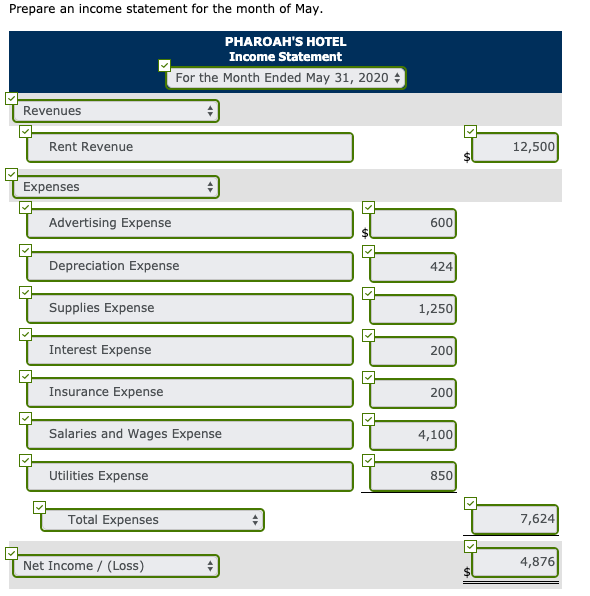is as follows. PHAROAH'S HOTEL Trial Balance May 31, 2020 Credit Account