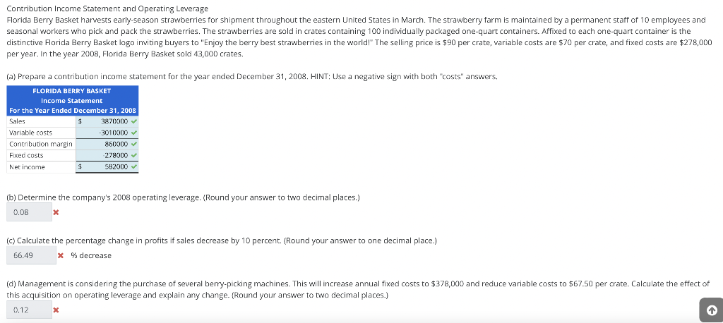 Contribution Income Statement and Operating Leverage per year. In the year