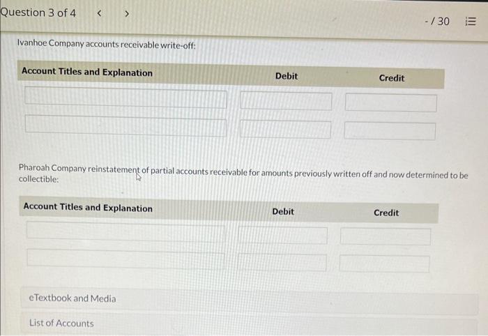 a bank overdraft of $45,000 in a chequing account at the Royal