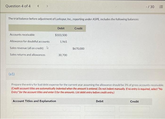 Scotia Bank. No other accounts are held at the Royal Scotia Bank.