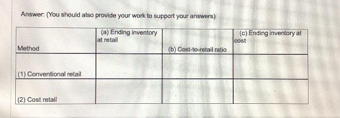 be given if the nignirent is part de ce incomplets, no work