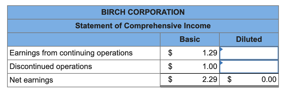 in its capital structure at 31 December 20X7, the end of the