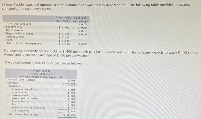 please help! Lavage Rapide owns and operates a large automatic car wash