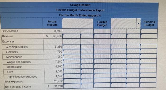 facility near Montreal. The following table provides estimates concerning the company's costs: