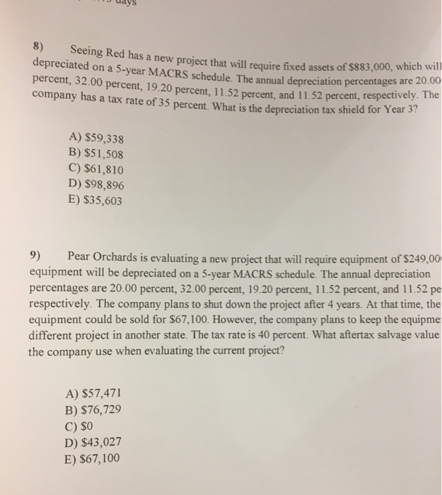  Hudys 8) Seeing Red has a new project that will require