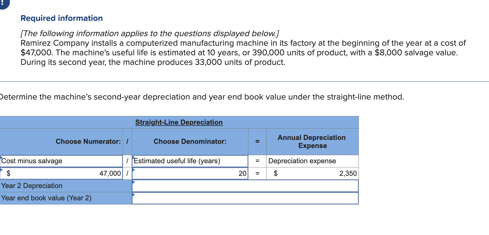 Everthing is one problem !! Required information [The following information applies to