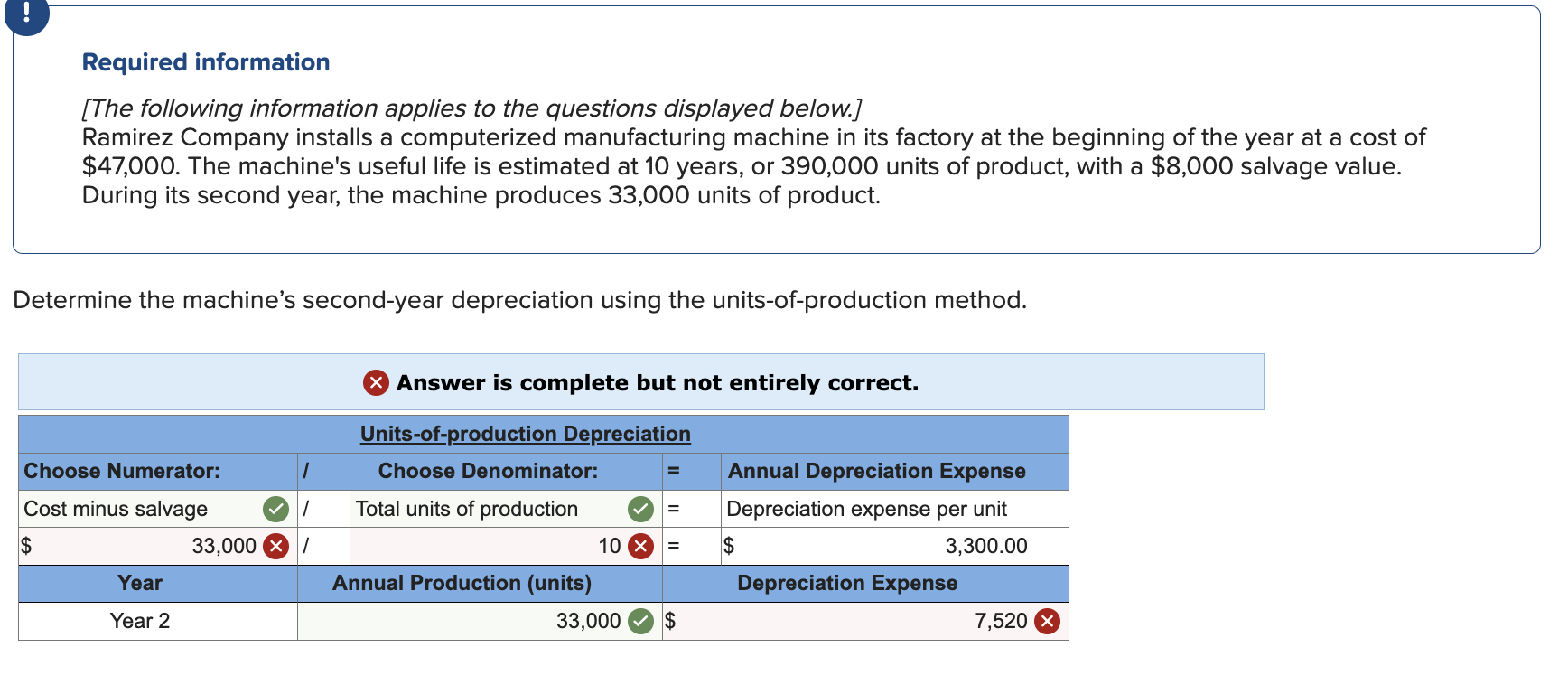 the questions displayed below.] Ramirez Company installs a computerized manufacturing machine in