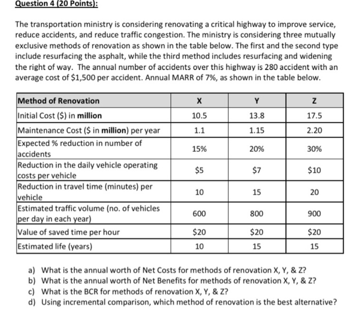 ANSWER NEEDED URGENTLY! Will Rate! Question 4 (20 Points): The transportation ministry