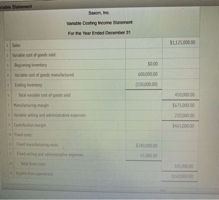 Ended December 31 $1,125,000.00 1 Sales 2 Cost of goods sold: Beginning