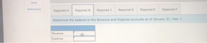 E Required Determine the balance in the Revenue and Expense accounts as