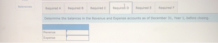 Requited Required D Required E Required F Determine the balance in the