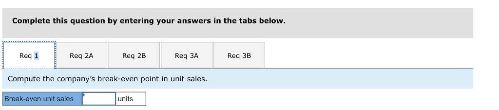 Statements [L06-1, LO6- 2] Haas Company manufactures and sells one product. The