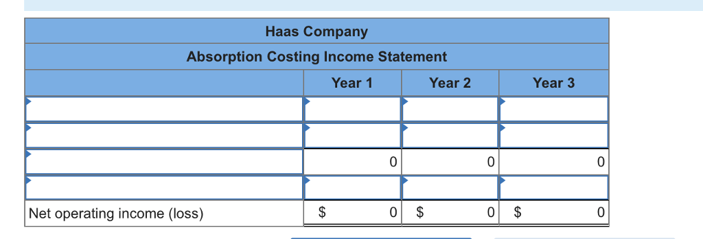 manufacturing overhead Fixed selling and administrative expenses 480,000 360,000 During its first