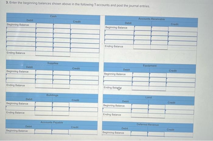 Statements (Chapters 1-3) [LO 3-2, LO 3-3, LO 3-4, LO 3-5] [The