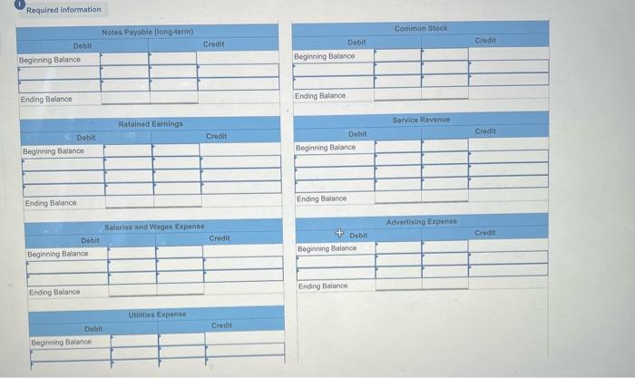 foliowing information applies to the questions displayed befow.] Vanishing Games Corporation (VGC)