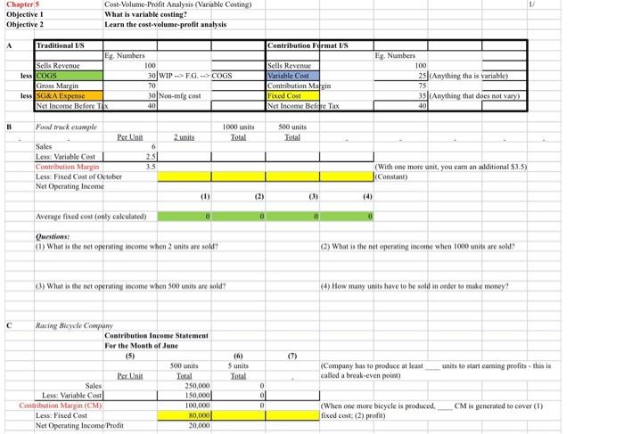 Please answer all parts. Positive feedback guaranteed. \begin{tabular}{ll} Chapter 5 & Cost-Volume-Profit