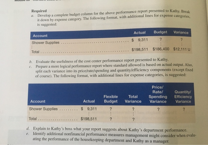 Kathy Vanderbosch, supervisor of housecleaning for Hotel Valhalla, was su performance report