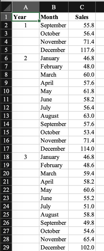 B, C, D). Prepare a report for the managers of the Carlson