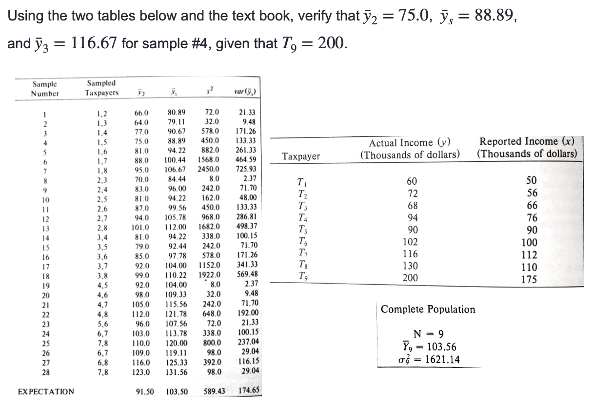 = = Using the two tables below and the text book,