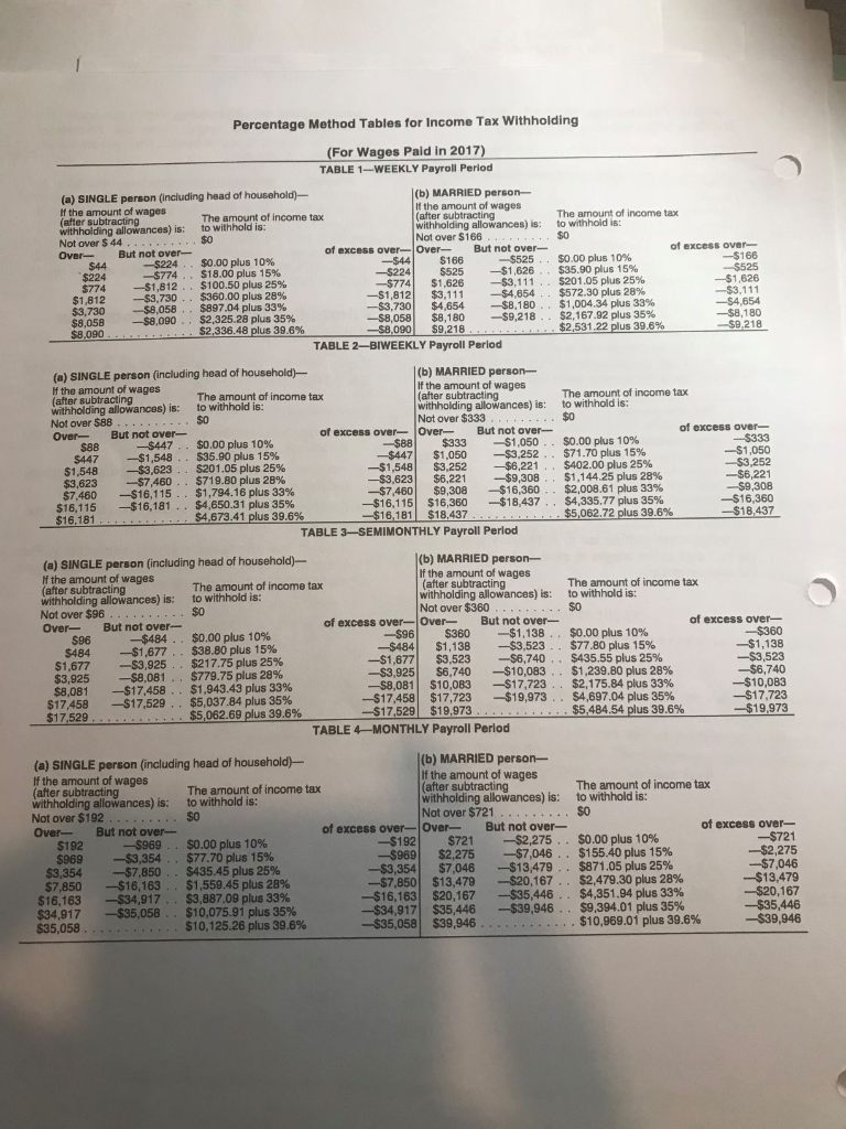 with 4 employees Marital Cumulative Dec Withholding Emplovee Status Pay14Pay*Allowances 1Layla 2