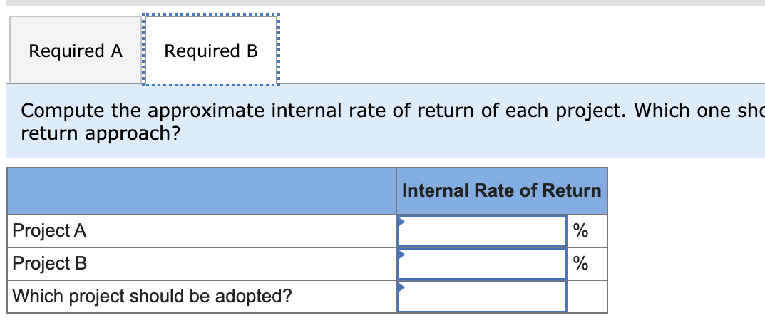 return to evaluate investment opportunities LO 16-2, 16-3 Dwight Donovan, the president