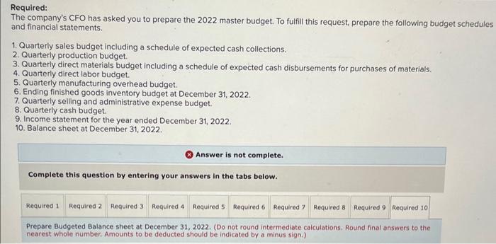 States. It is in the process of creating a master budget for