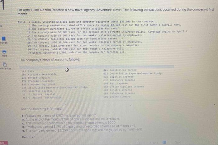 following transactions occurred durting the company's first montr. Aprit 4 Norent Invested