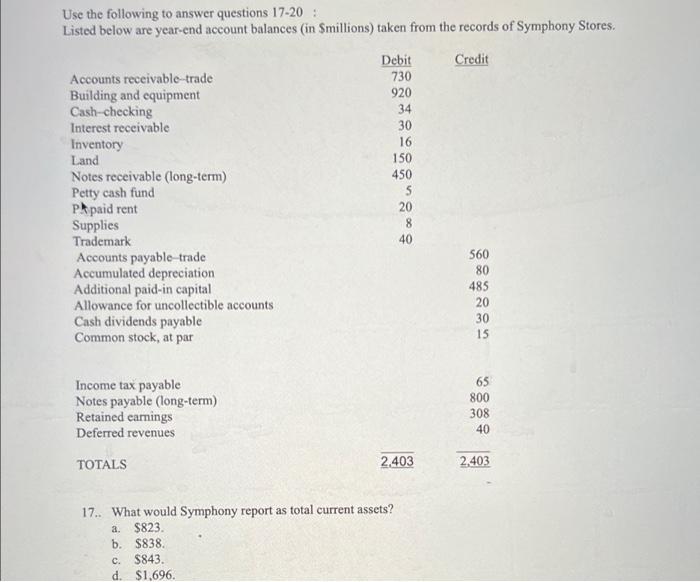 please answer all questions correctly! Use the following to answer questions 17-20