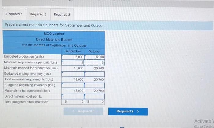 P1 MCO Leather manufactures leather purses. Each purse requires 3 pounds of