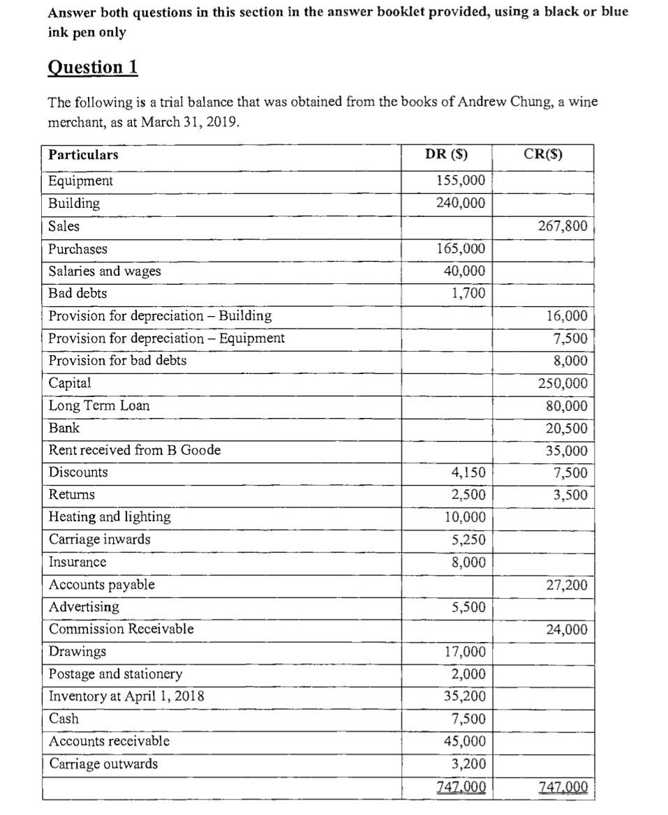  Answer both questions in this section in the answer booklet provided,
