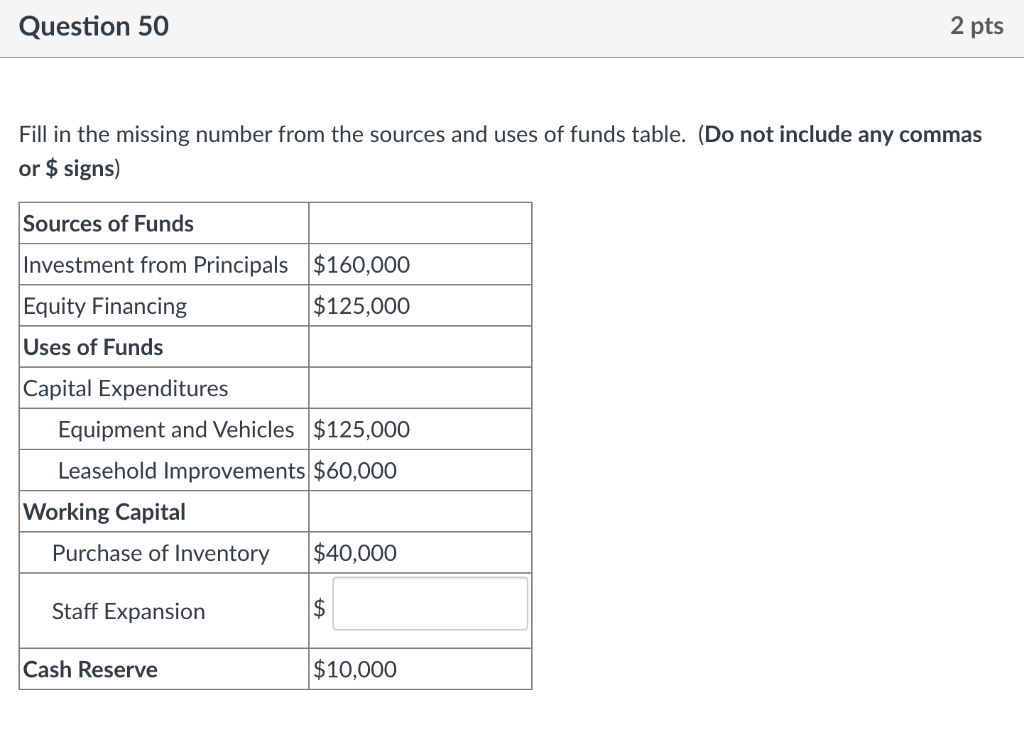  Question 50 2 pts Fill in the missing number from the
