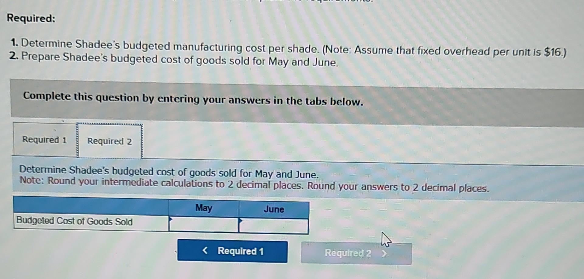 shades in May and 410 in June. Each shade sells for $147.