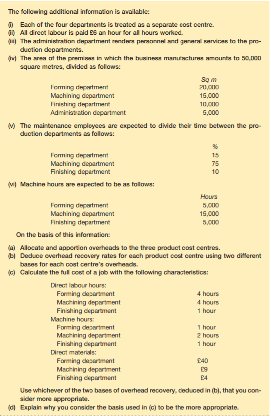 The manufacturing cost for Buccaneers Ltd for next year is expected to