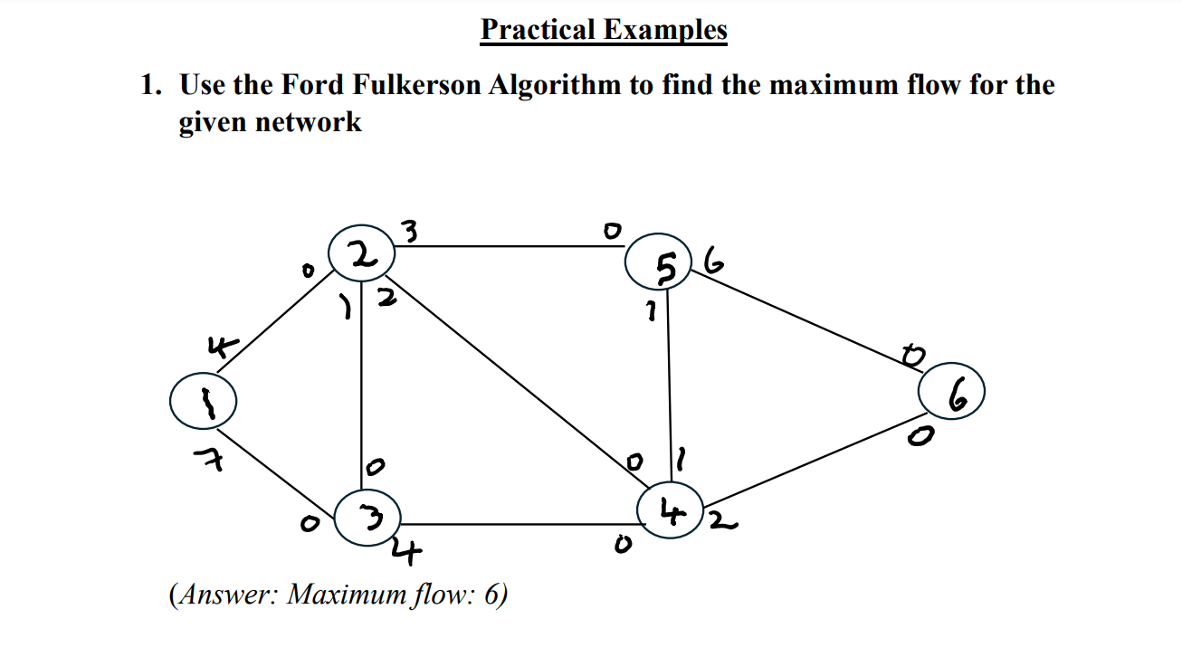  Practical Examples Use the Ford Fulkerson Algorithm to find the maximum