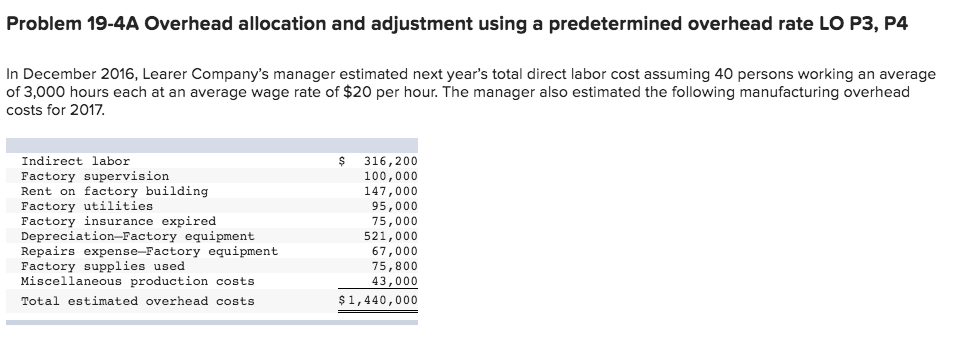  Problem 19-4A Overhead allocation and adjustment using a predetermined overhead rate