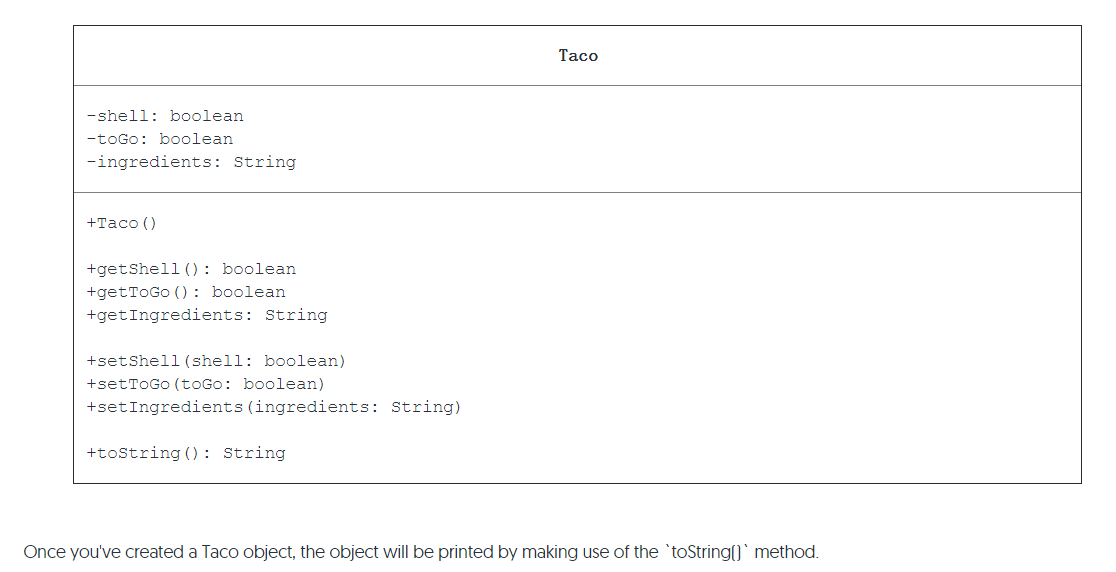  java Taco -shell: boolean -toGo: boolean -ingredients: String +Taco () +get