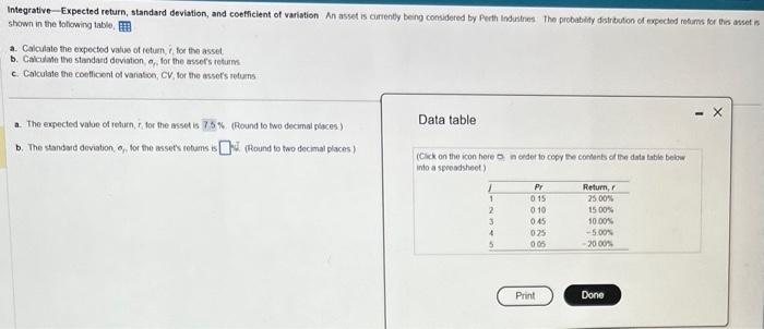 B. and C Integrative-Expected return, standard deviation, and coefficient of variation An