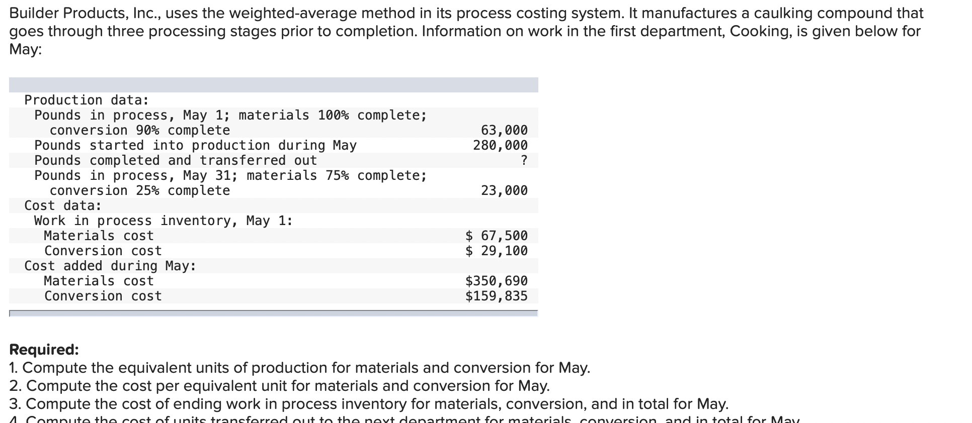  please help Builder Products, Inc., uses the weighted-average method in its
