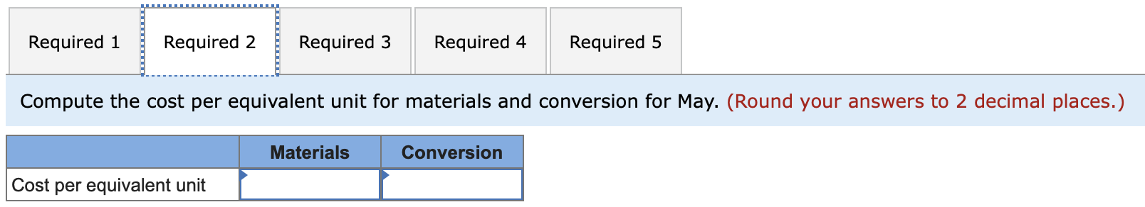 processing stages prior to completion. Information on work in the first department,